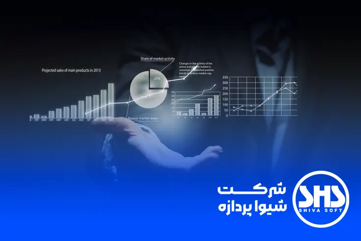 اهمیت مهارت نرم برای حسابداران 2 مهارت نرم جیست؟ تعریف مهارت های نرم به صورت کامل
